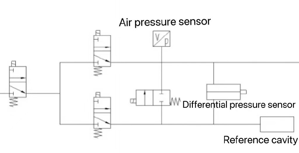 Hydraulic check valve sealing automatic detection device